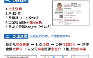 新生儿就诊卡绑定流程复杂吗？线上操作与线下办理哪种更便捷？需要准备哪些必备材料？