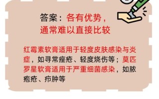 红霉素软膏儿童使用时需要注意哪些事项？