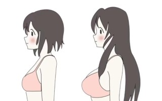 孕期乳房增大真能判断胎儿性别吗？科学依据在哪里？