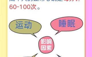 新生儿一分钟心跳多少算正常？过快或过慢需要警惕吗？