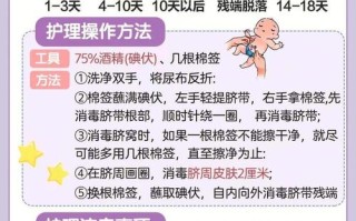 新生儿脐带到底需要多久才能脱落？家长该如何正确护理促进愈合？