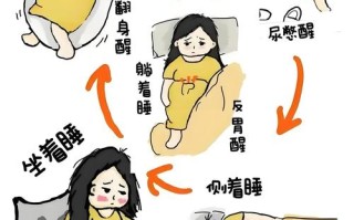 孕期为什么会失眠多梦