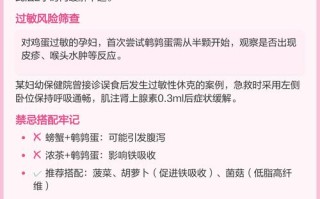 早孕期吃鹌鹑蛋真的安全吗？营养补充要注意哪些问题？