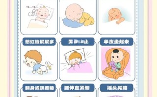 新生儿睡眠少到底是因为生理需求特殊还是环境不适应？