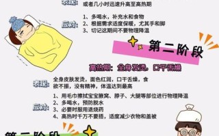 儿童中暑后发烧，如何正确降温与处理？