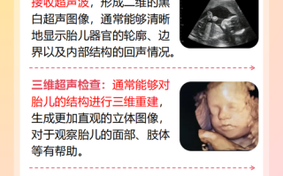 怎么筛查孕期胎儿畸形