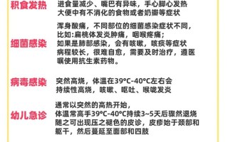 新生儿发热究竟是什么原因？是正常生理反应还是潜在疾病的危险信号？