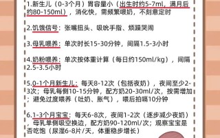 新生儿吃一次奶到底要多久才算正常？