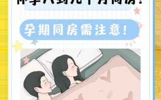 备孕期间同房到底要不要避孕？科学解答你的困惑！