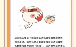 新生儿合生元益生菌吗