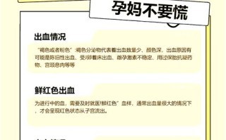 孕期一直有出血怎么办