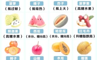 孕期饮食禁忌，哪些水果过量食用可能危害母婴健康？