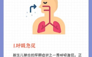 儿童肺炎初期症状有哪些容易被忽略的表现？家长该如何识别？