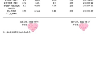 新生儿足底血筛查结果异常怎么办？需要复查哪些项目？