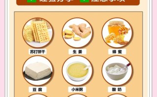 孕期反应恶心难忍，有哪些科学方法能有效缓解？