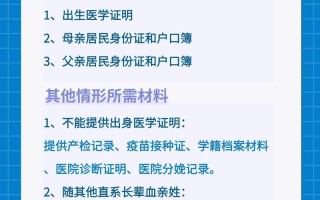新生儿上户口需要哪些材料？流程复杂吗？父母双方都要到场吗？