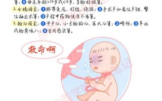 新生儿重度窒息的临床表现是