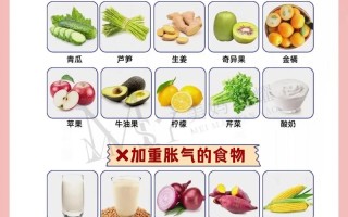 怀孕期肚子胀气难受怎么办？有哪些安全有效的缓解方法？