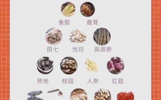 备孕期吃阿胶糕真能调理身体吗？