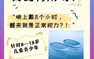儿童角膜塑形镜真的安全有效吗？长期佩戴会有哪些风险或后遗症？