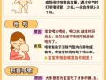 新生儿呼吸急促还咳嗽