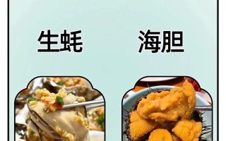 备孕期禁食海鲜清单，哪些海鲜碰不得？对胎儿有影响吗？