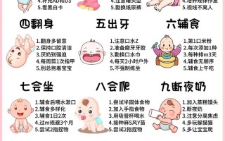 新生儿成长变化过程有哪些关键阶段和特点值得关注？