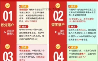 北京新生儿落户最新时间流程有哪些具体要求？