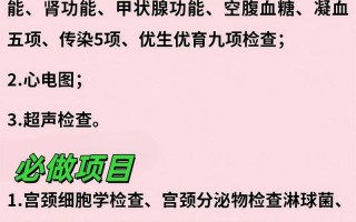 孕期检查必须建卡吗？建卡对母婴健康到底有多重要？