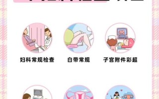 孕期做妇科检查真的有必要吗？会不会有风险？