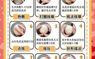 孕期如何有效预防乳房下垂？关键护理措施有哪些？