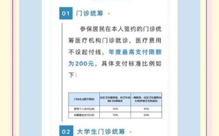 西安儿童医保报销范围具体包括哪些项目？门诊、住院报销比例和限额是多少？
