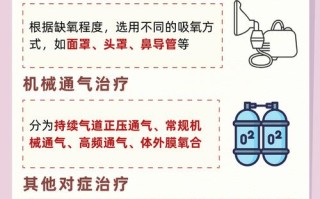 新生儿吸入综合征的定义具体包含哪些核心病理生理机制？