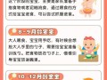 新生儿真的会因无法控制食量而把自己吃撑吗？
