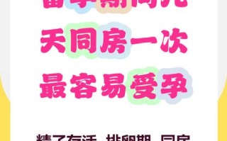 备孕期一个月同房几次最科学？频率过高或过低会影响受孕吗？