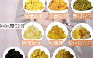 新生儿蛋花样大便是什么原因？