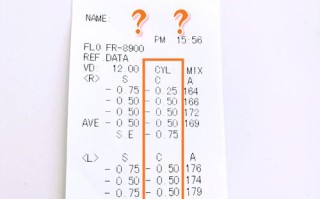 0-6岁儿童散光标准表怎么看？不同年龄段数值有何差异？