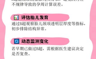 孕期唐氏筛查到底该不该做？有哪些注意事项和风险？