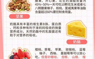 怀孕期间吃些什么零食