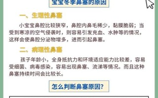 新生儿出生就鼻塞不呼吸，是正常现象还是需要紧急处理？