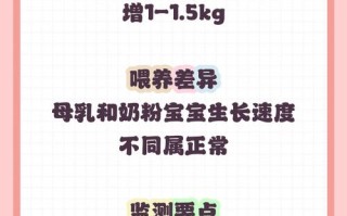 新生儿一个月体重增长多少算正常？不同宝宝差异大吗？