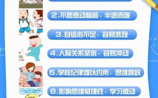 孩子注意力不集中该挂哪科？