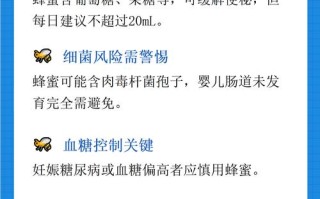 孕期喝蜂蜜真的会导致血糖飙升吗？科学解读孕期饮蜜与血糖的关系！