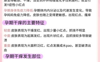 孕期身上痒别大意！是皮肤干燥还是妊娠期肝胆疾病在作祟？