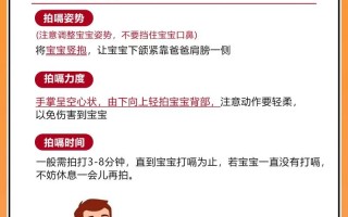 新生儿拍嗝图解，到底哪种姿势最有效？新手爸妈必看！