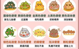 新生儿晚上频繁大便需要担心吗？是正常生理现象还是消化异常信号？