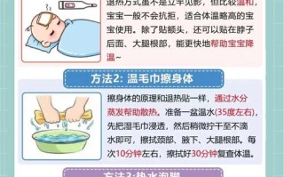 4岁儿童发烧时如何科学退烧？有哪些安全有效的家庭护理方法？