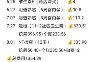 孕期检查费用总共要花多少钱？