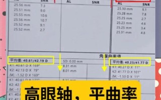 儿童角膜曲率正常范围是多少？不同年龄段有差异吗？