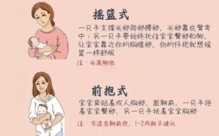 新生儿到底该不该经常抱着？过度抱会影响发育吗？